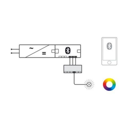 Bộ chuyển đổi nguồn RGB 24V Hafele 833.77.831 3 Thông số bộ chuyển đổi nguồn RGB 24V Hafele 833.77.831