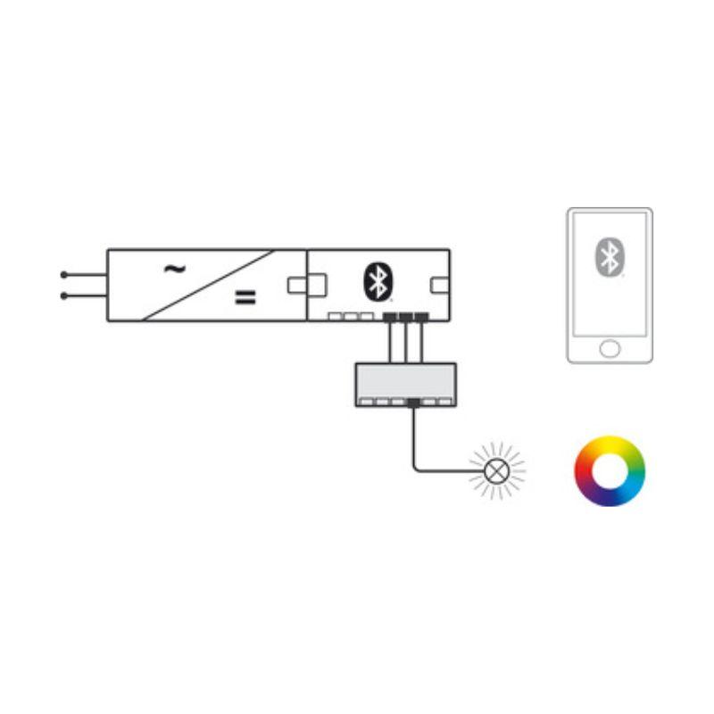 Thông số bộ chuyển đổi nguồn RGB 24V Hafele 833.77.831 Thông số bộ chuyển đổi nguồn RGB 24V Hafele 833.77.831
