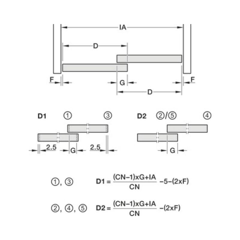 Thông số miếng che cuối có khe kính & tay nắm Hafele 415.13.010 Thông số miếng che cuối có khe kính & tay nắm Hafele 415.13.010