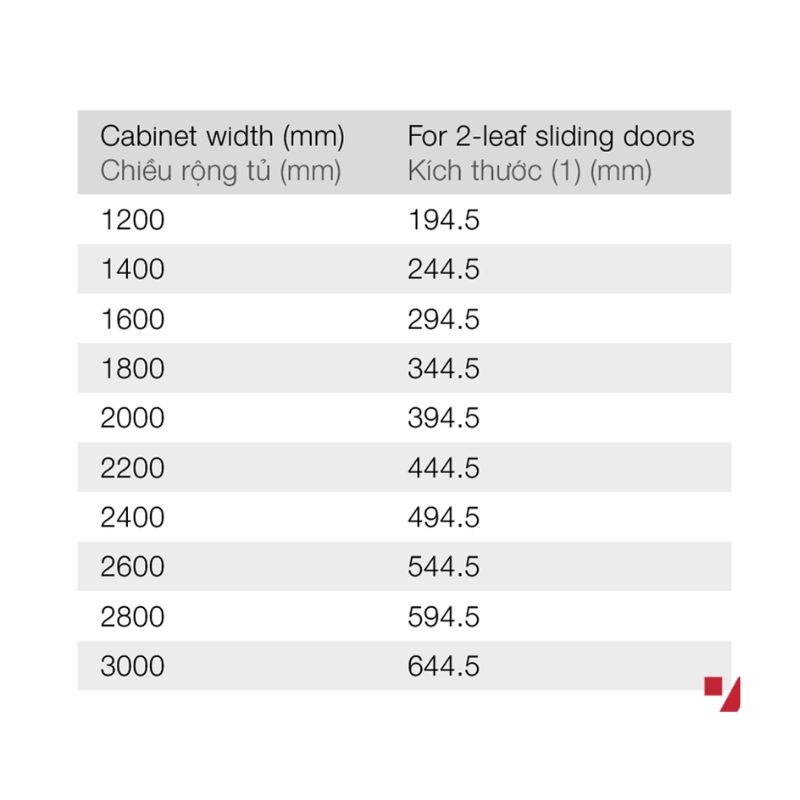 Thông số phụ kiện cửa trượt bằng mặt S/US 20FB Hafele 406.11.207 Thông số phụ kiện cửa trượt bằng mặt S/US 20FB Hafele 406.11.207