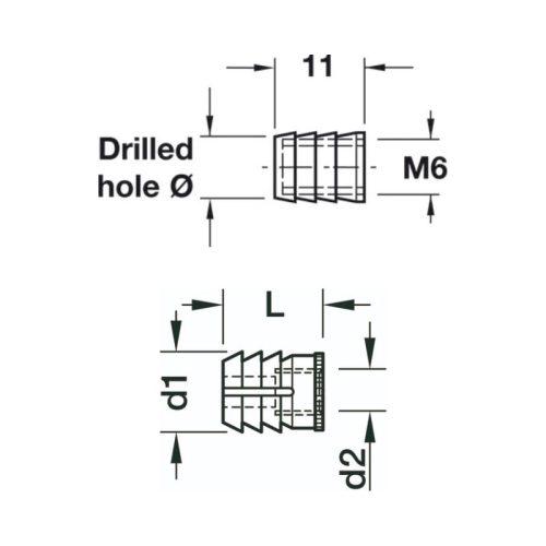 Tắc kê nhựa cho ren M6 Hafele 039.33.364 3 Thông số tắc kê nhựa cho ren M6 Hafele 039.33.364