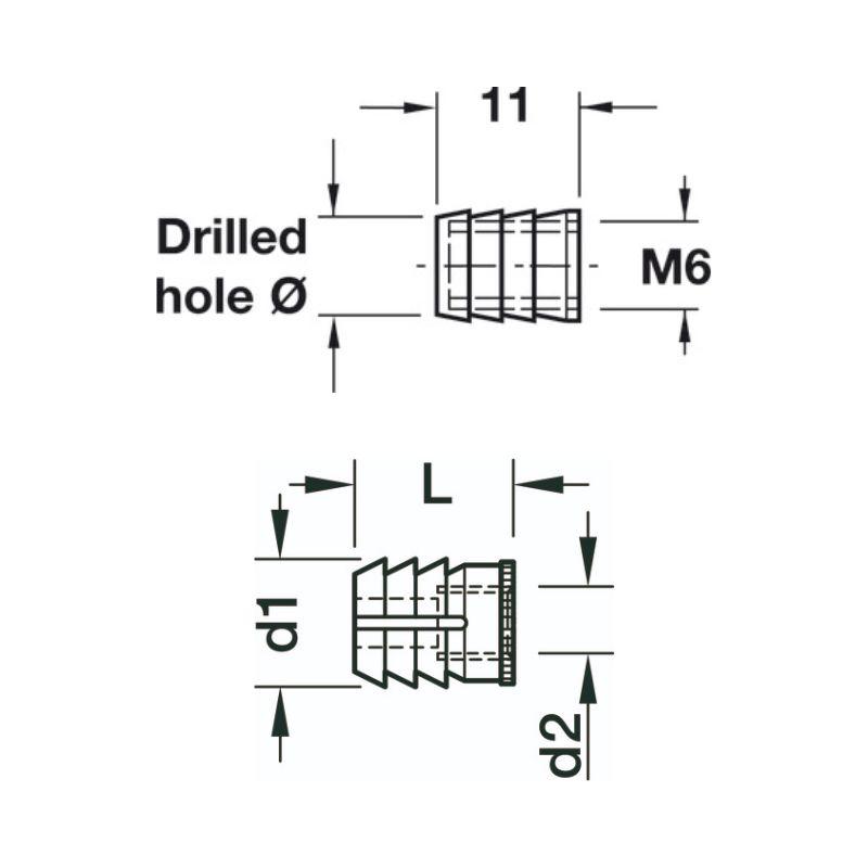 Thông số tắc kê nhựa cho ren M6 Hafele 039.33.364 Thông số tắc kê nhựa cho ren M6 Hafele 039.33.364