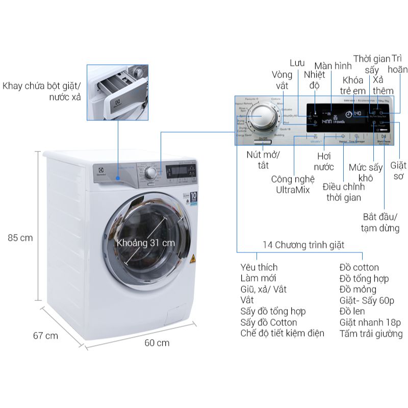 Kích thước máy giặt sấy Electrolux EWW14023 Kích thước máy giặt sấy Electrolux EWW14023