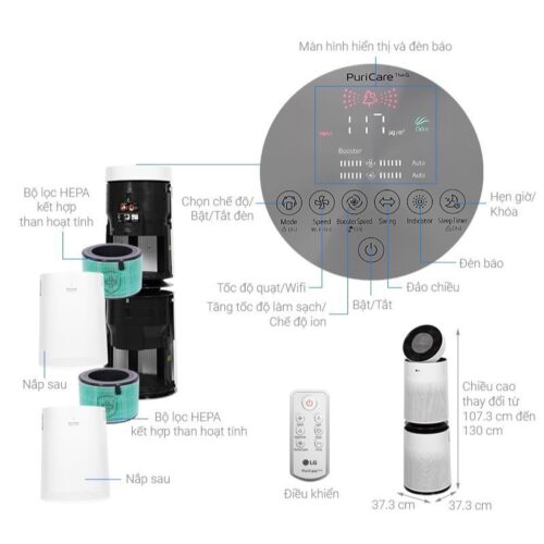 Thông số máy lọc không khí LG AS65GDWH0.ABAE