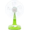 quat lung duxton b4 dfts4015lndr