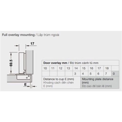 Bản Lề Trùm Ngoài Metalla A DIY 110º Hafele 493.03.021 4 Kích thước Bản Lề Trùm Ngoài Metalla A DIY 110º Hafele 493.03.021