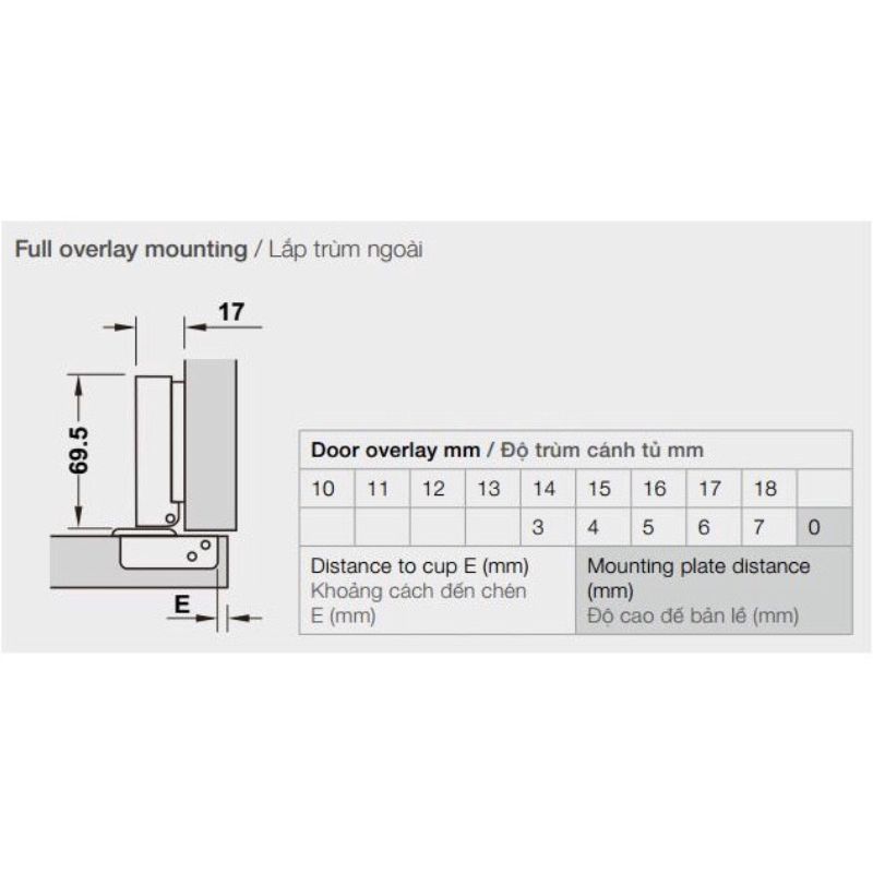 Kích thước Bản Lề Trùm Ngoài Metalla A DIY 110º Hafele 493.03.021 Kích thước Bản Lề Trùm Ngoài Metalla A DIY 110º Hafele 493.03.021