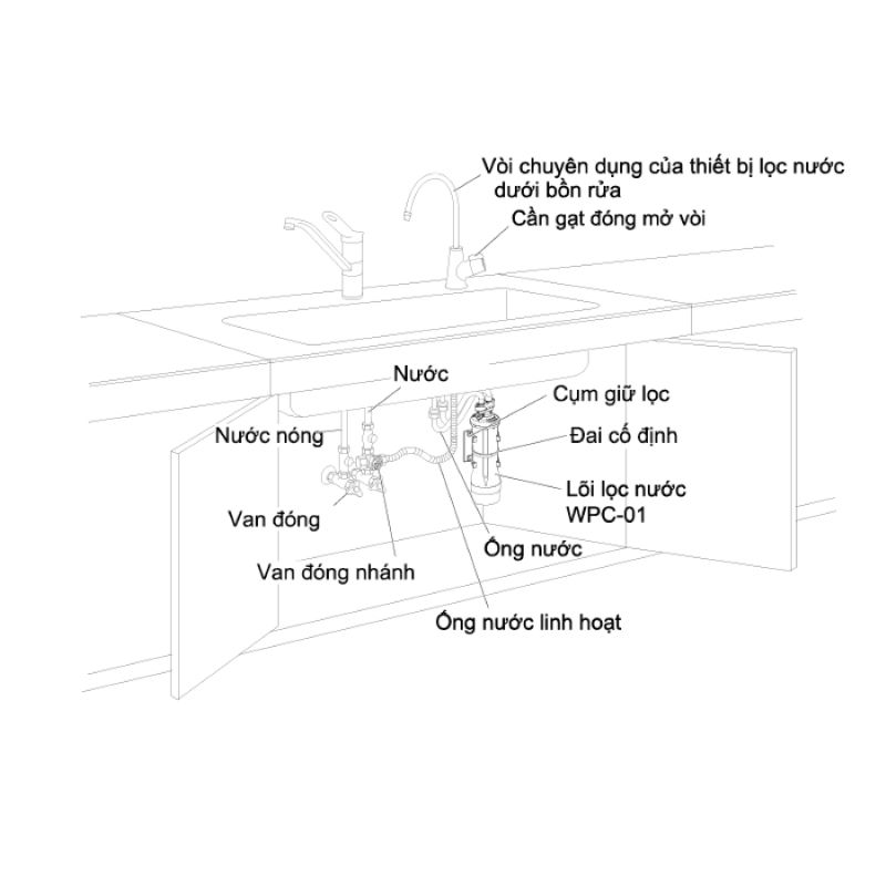 thong-so-bo-loc-nuoc-malloca-mpc5kcb.jpg thong so bo loc nuoc malloca mpc5kcb