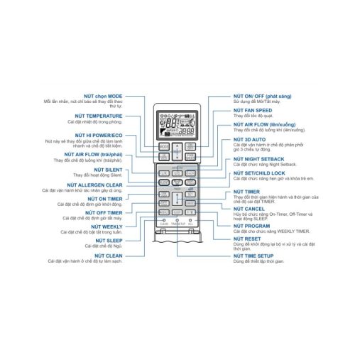 Điều hòa Mitsubishi SRK/SRC18YXS-W5 5 dieu khien dieu hoa mitsubishi srk src18yxs w5
