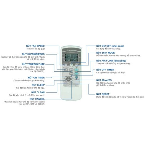 Điều hòa Mitsubishi SRK/SRC19CSS-S5 4 dieu khien dieu hoa mitsubishi srk src19css s5