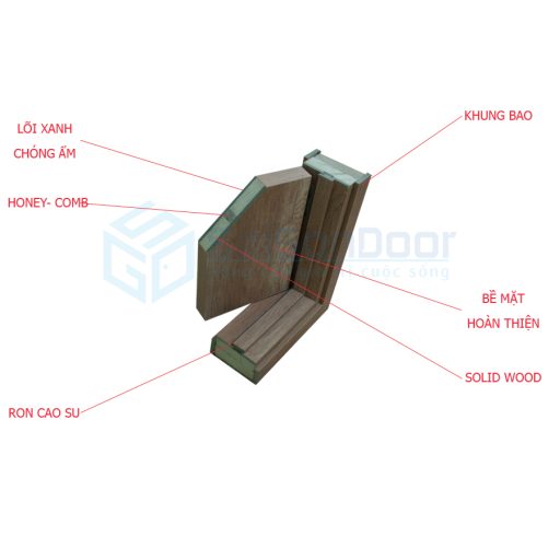 Mat cat mau goc MDF