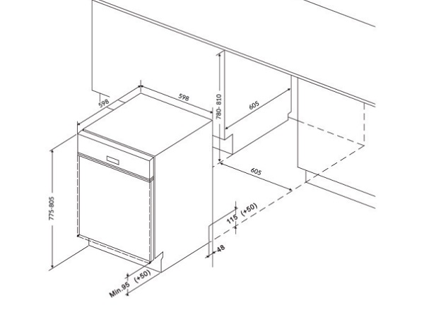 Máy rửa bát 15 bộ Eurosun SMK82EU87G 4 Kích thướcMáy rửa bát 15 bộ Eurosun SMK82EU87G