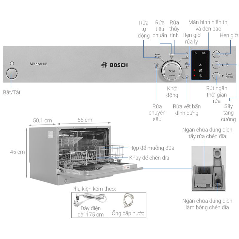 Máy rửa bát mini Bosch SKS62E38EU 6 Đặc điểm máy rửa bát mini Bosch SKS62E38EU