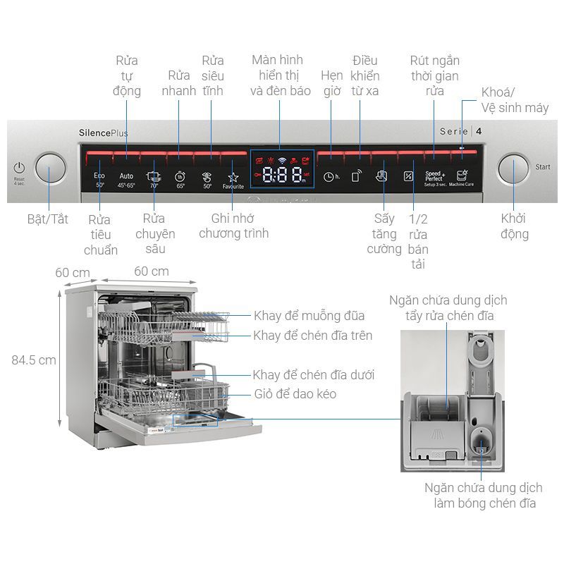 Máy rửa bát độc lập Bocsh SMS4EKI06E Serie 4 5 Kích thước máy rửa bát độc lập Bocsh SMS4EKI06E Serie 4