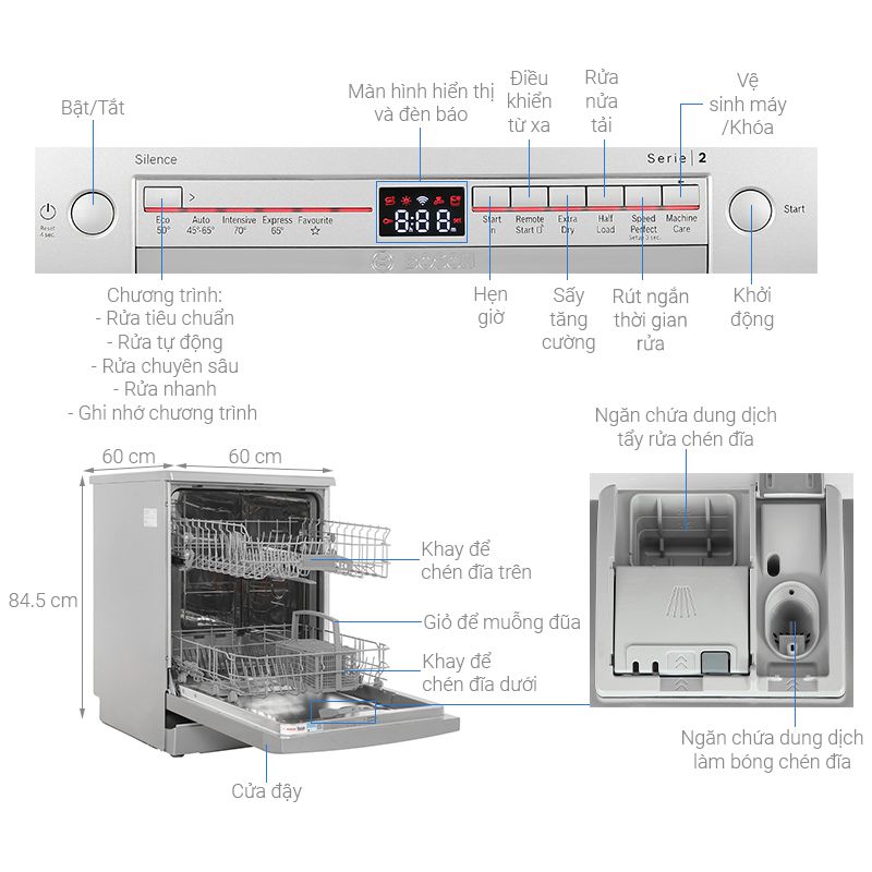 Máy rửa bát độc lập Bosch SMS2ITI41G 6 Kích thước máy rửa bát độc lập Bosch SMS2ITI41G