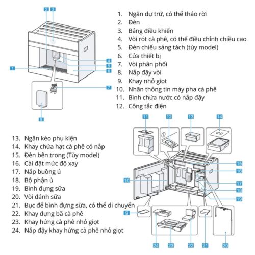 Máy pha cafe Bosch CTL9181D0 Series 8 âm tủ 11 Chi tiết máy pha cafe Bosch CTL9181D0 Series 8 âm tủ