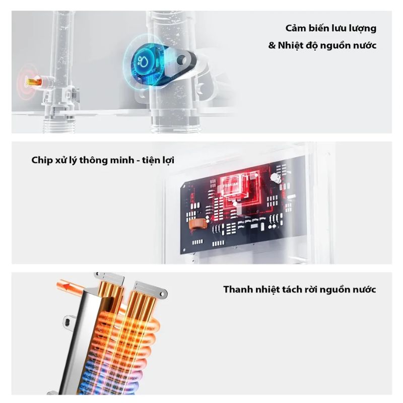 Máy nước nóng Toshiba TWH-45MCNVN(S)-WB 5 Chip xử lý máy nước nóng Toshiba TWH-45MCNVN(S)-WB