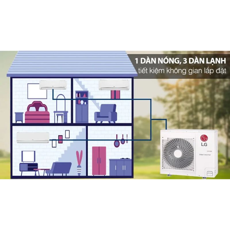 Bộ máy lạnh Multi LG Inverter 3 dàn lạnh 4 HP Z4UQ36GFA0 5 Hình ảnh bộ máy lạnh Multi LG Inverter 3 dàn lạnh 4 HP Z4UQ36GFA0