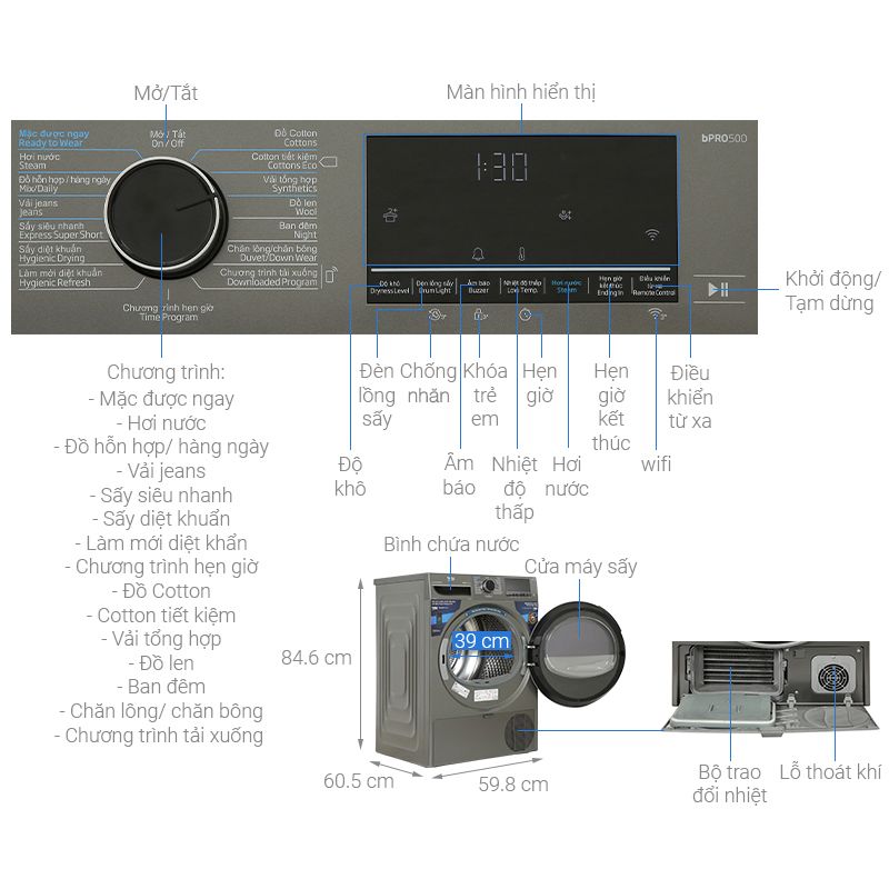 Máy Sấy Bơm Nhiệt Beko Inverter 10 Kg B5T4429WM 5 Kích thước máy Sấy Bơm Nhiệt Beko Inverter 10 Kg B5T4429WM