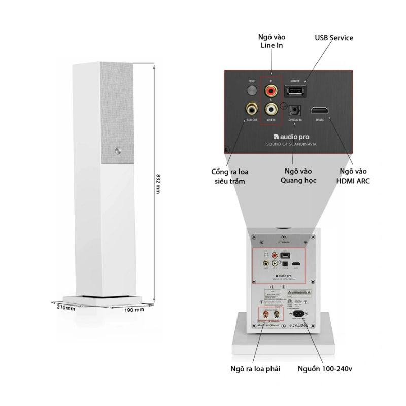 Loa Audio Pro A38 (WHITE) 4 Thông số loa Audio Pro A38 (WHITE)