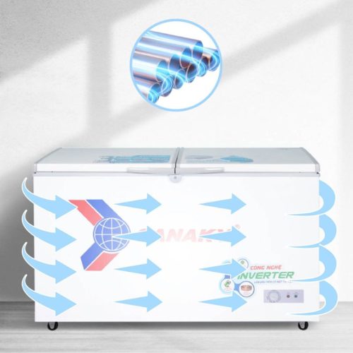 Tủ Đông SANAKY VH4099A3 9 Hình Ảnh Tủ Đông SANAKY VH4099A3