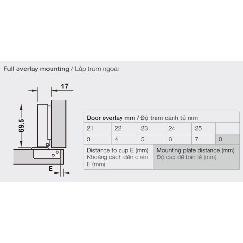 Bản Lề Metalla SM 95° Trùm Ngoài Hafele 308.03.003 9 Ảnh kích thước Bản Lề Metalla SM 95° Trùm Ngoài Hafele 308.03.003