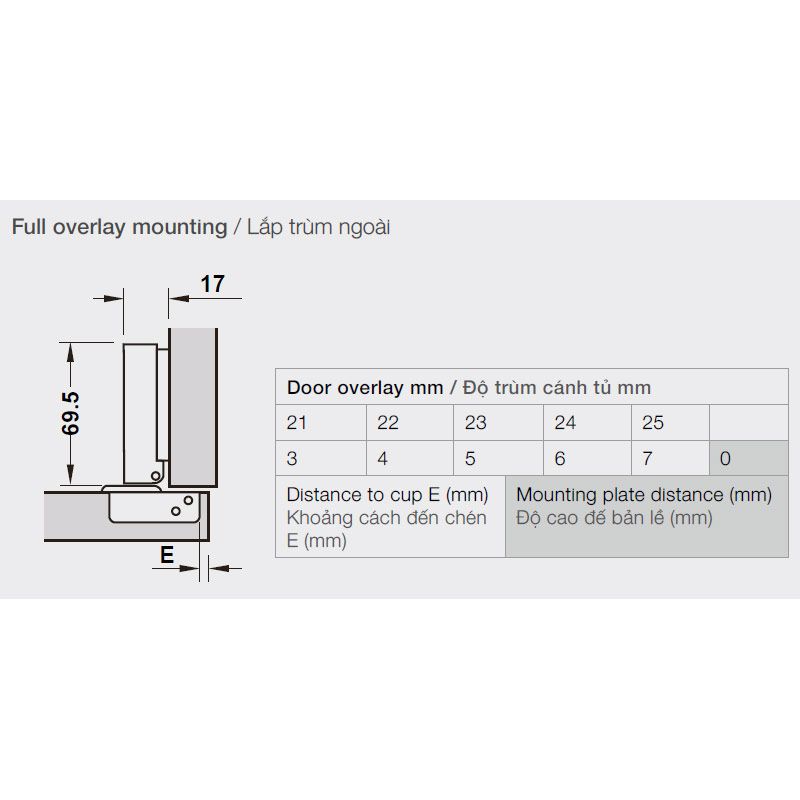 Bản Lề Metalla SM 95° Trùm Ngoài Hafele 308.03.003 6 Ảnh kích thước Bản Lề Metalla SM 95° Trùm Ngoài Hafele 308.03.003