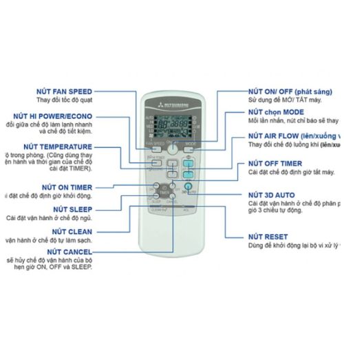 Điều hòa Mitsubishi Heavy SRK/SRC18CS-S5 7 dieu khien dieu hoa mitsubishi heavy srk src18cs s5