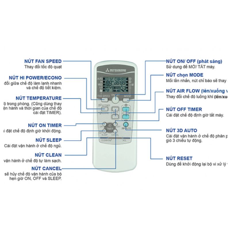 Điều hòa Mitsubishi Heavy SRK/SRC18CS-S5 5 Điều hòa Mitsubishi Heavy SRK/SRC18CS-S5 - Ảnh 3