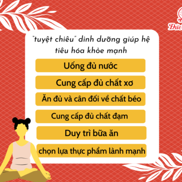 Chuyên mục món ngon mỗi ngày cùng Thực Phẩm Đức Hạnh 2