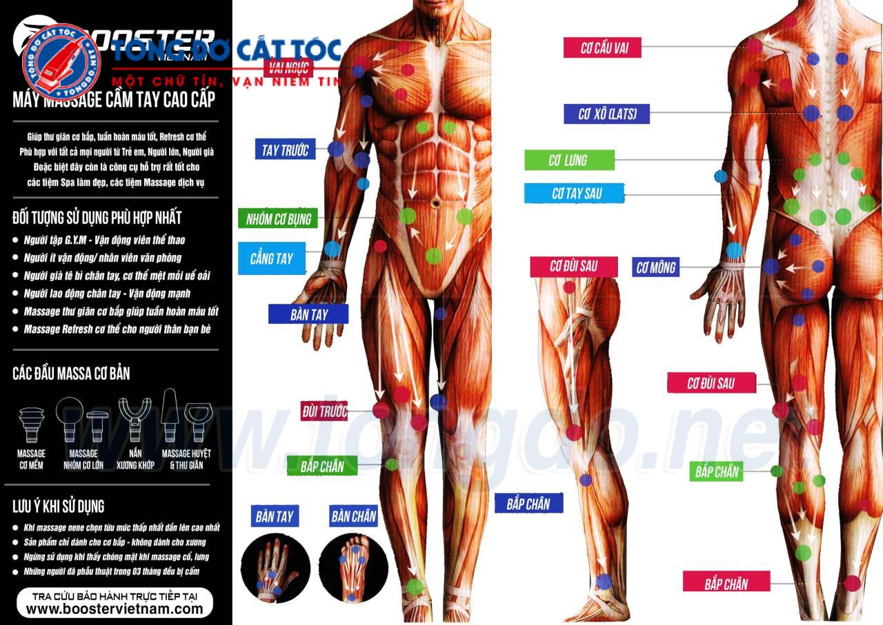 Booster M2 New – AI 3 booster scaled